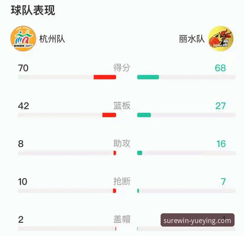 悦盈体育官网登录入口 CBA季后赛G2浙江加时逆转宁波深度分析:兰道夫33分导演绝地反击,悦盈体育平台赛事解读